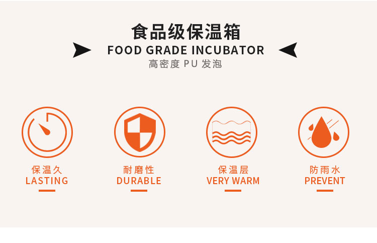 保溫箱A130C優點